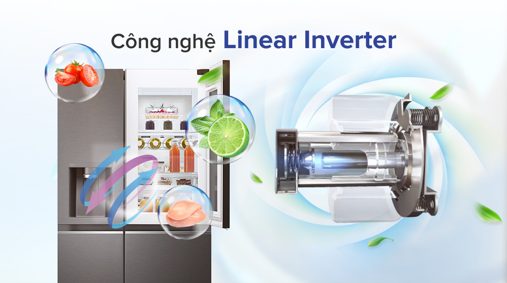 Tủ lạnh LG 635 Lít GR-X257MC