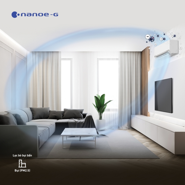 Nanoe-G chế độ lọc không khí độc quyền trên Panasonic